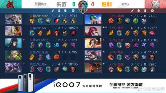 步行者的轮 步行者的轮