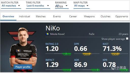 性就是信任 性就是信任