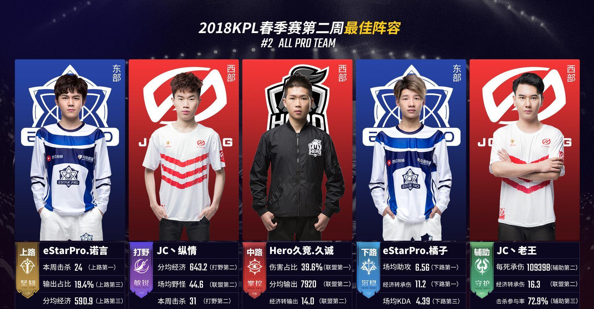 场三方的利 场三方的利